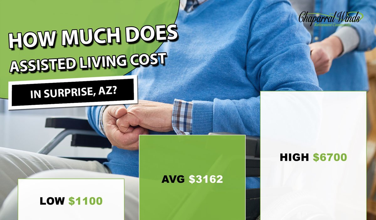 How Much Does Assisted Living Cost in Surprise, AZ?