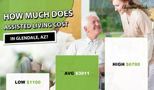 How Much Does Assisted Living Cost In Glendale, AZ?