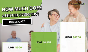 How Much Does Assisted Living Cost In Mesa, AZ?