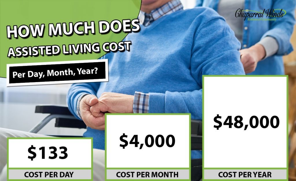 how-much-does-assisted-living-cost-vs-the-cost-of-staying-at-home