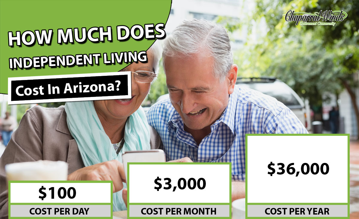 Independent Living Cost Arizona