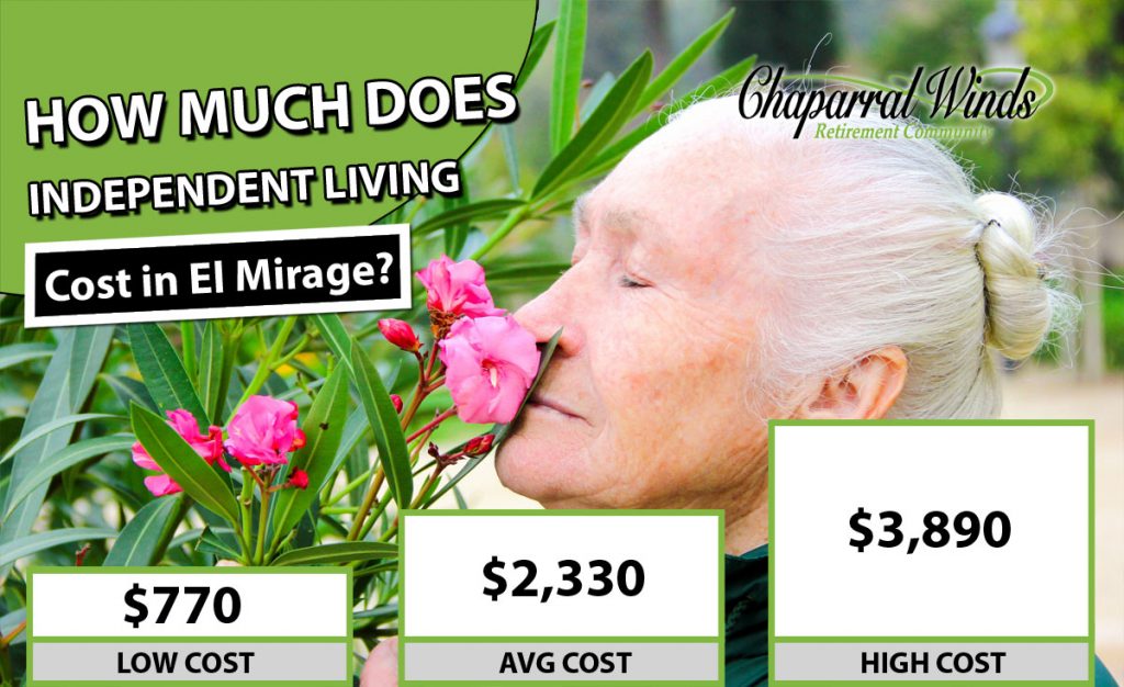independent-living-cost-el-mirage-az-2019-average-prices