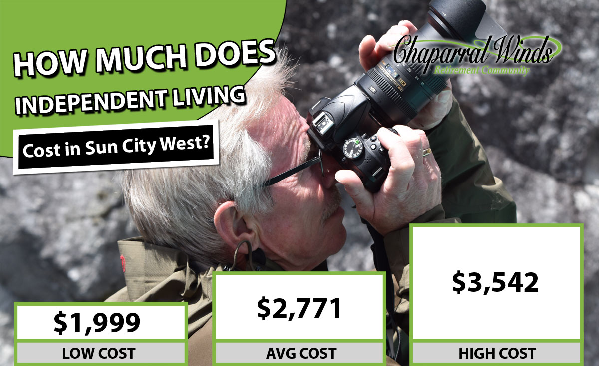 How Much Does Independent Living Cost in Sun City West, AZ?